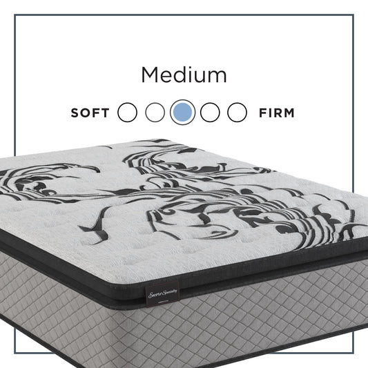 Sherwood Encore Specialty Effortless Medium Pillow Top Mattress – Mattress Construction Detail