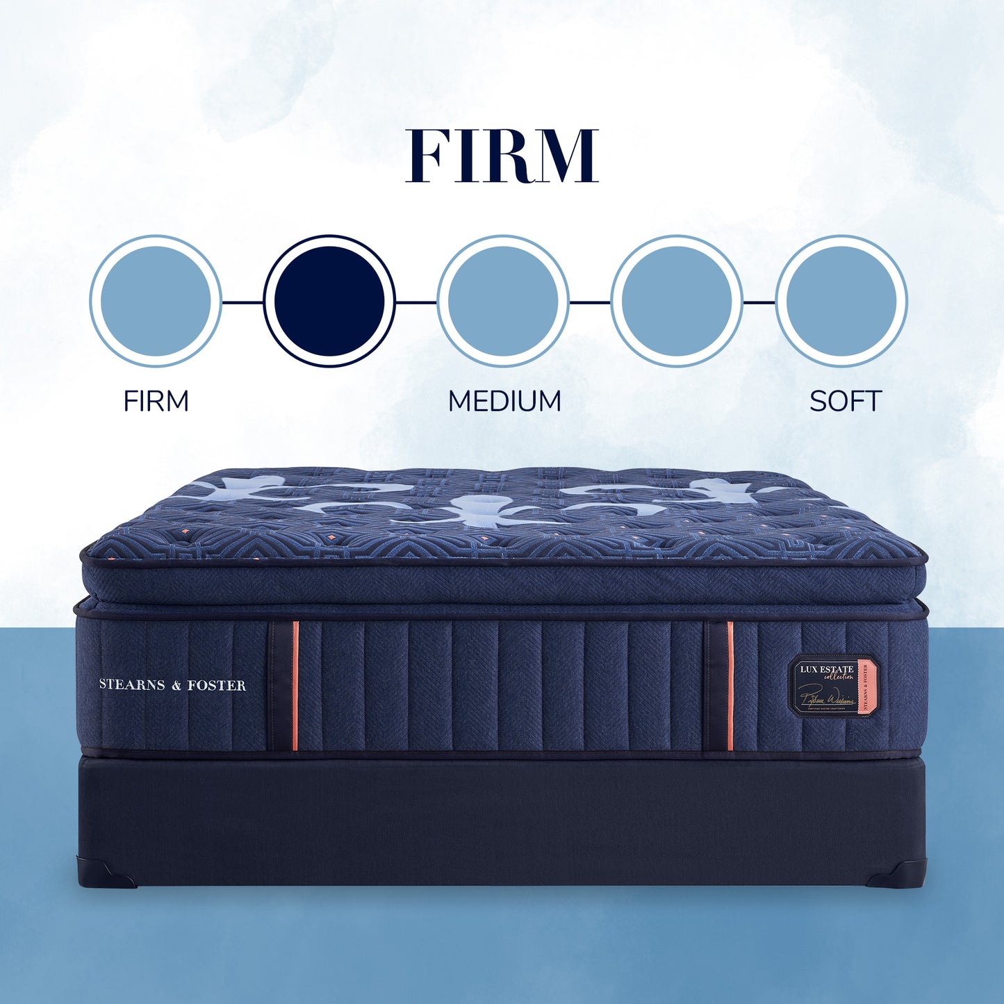 scale of mattress firmness firm to soft