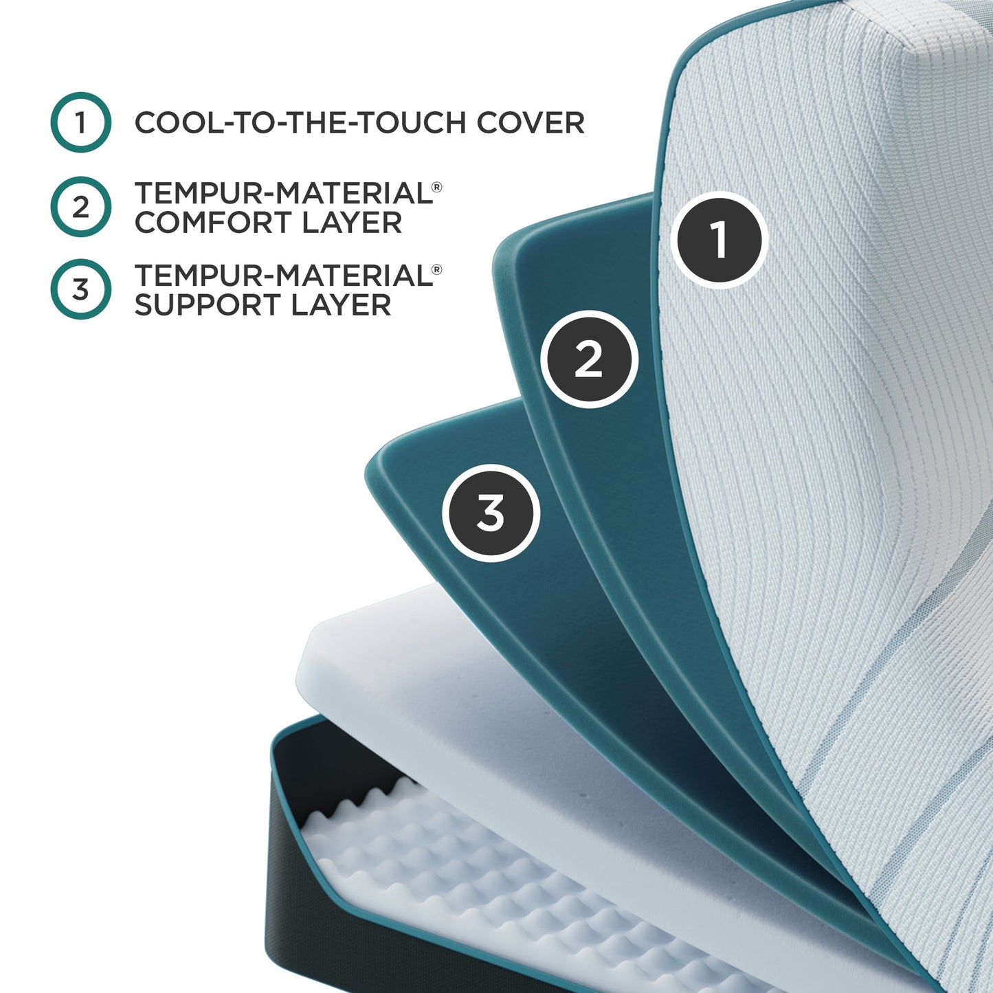 Tempur-Pedic TEMPUR-Adapt Medium Mattress – Cooling Technology