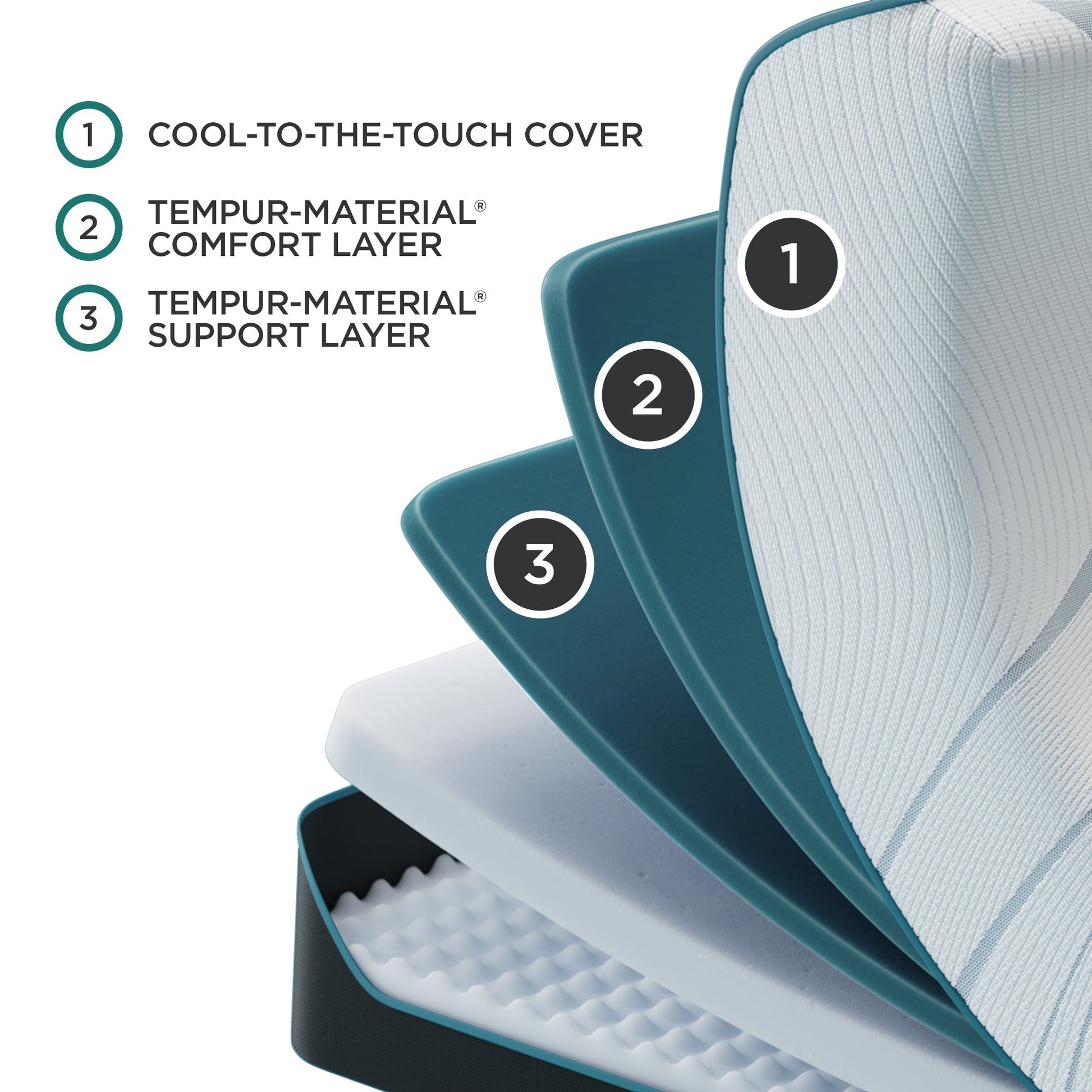 Tempur-Pedic TEMPUR-Adapt Medium Mattress – Cooling Technology