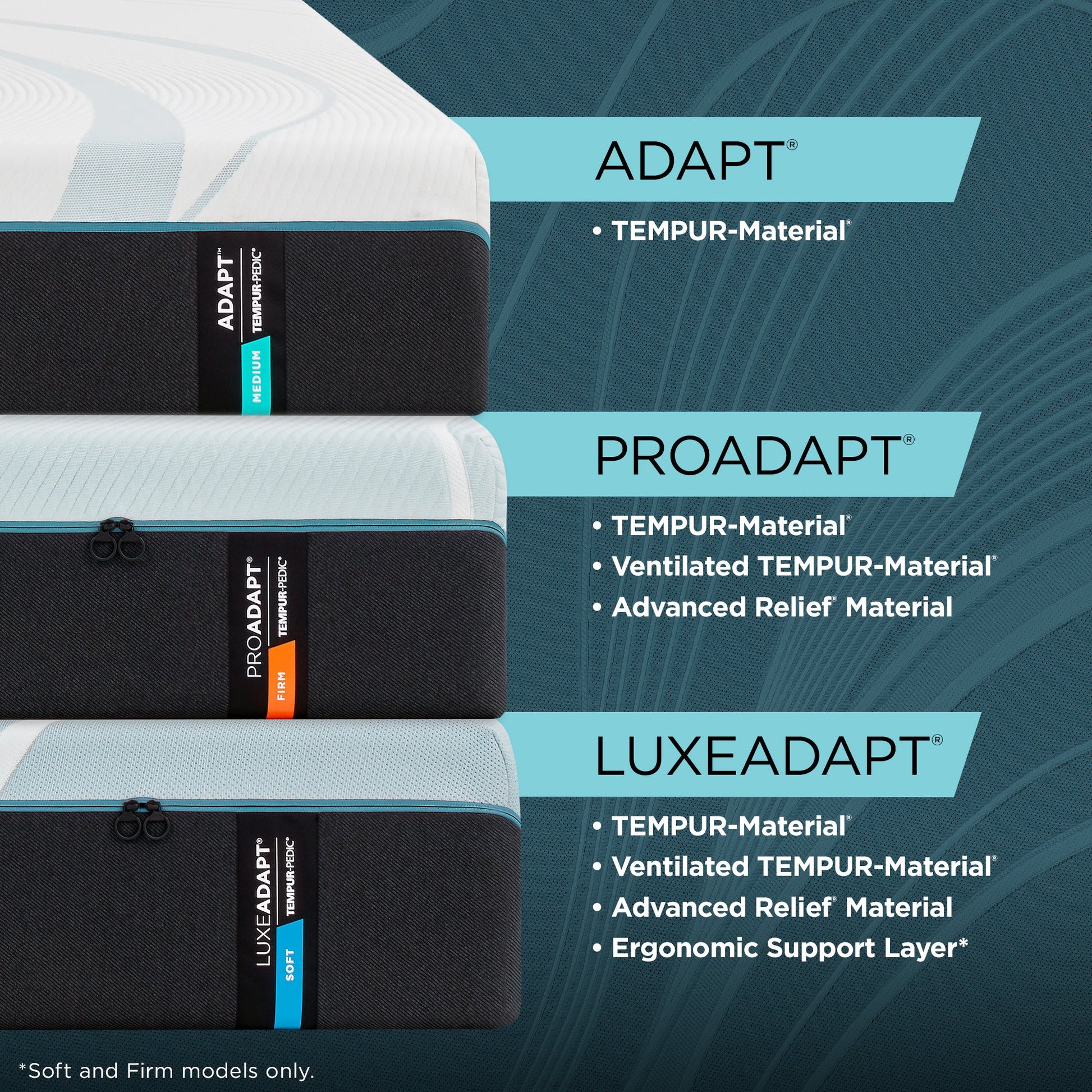 Tempur-Pedic TEMPUR-LuxeAdapt Firm Mattress – Motion Isolation Design