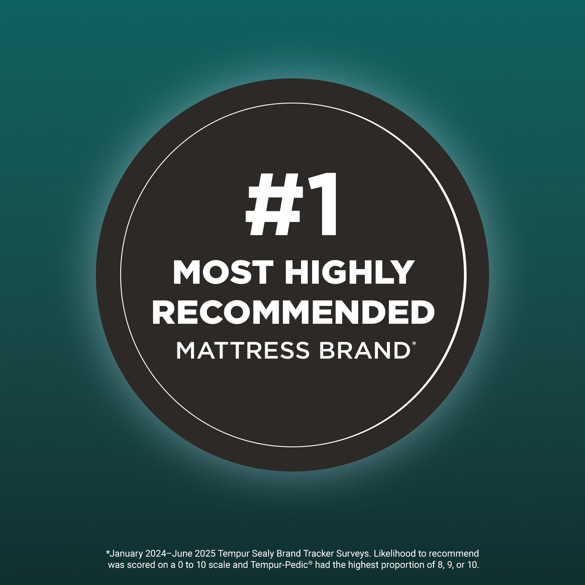 Tempur-Pedic TEMPUR-LuxeAdapt Firm Mattress – Image 16