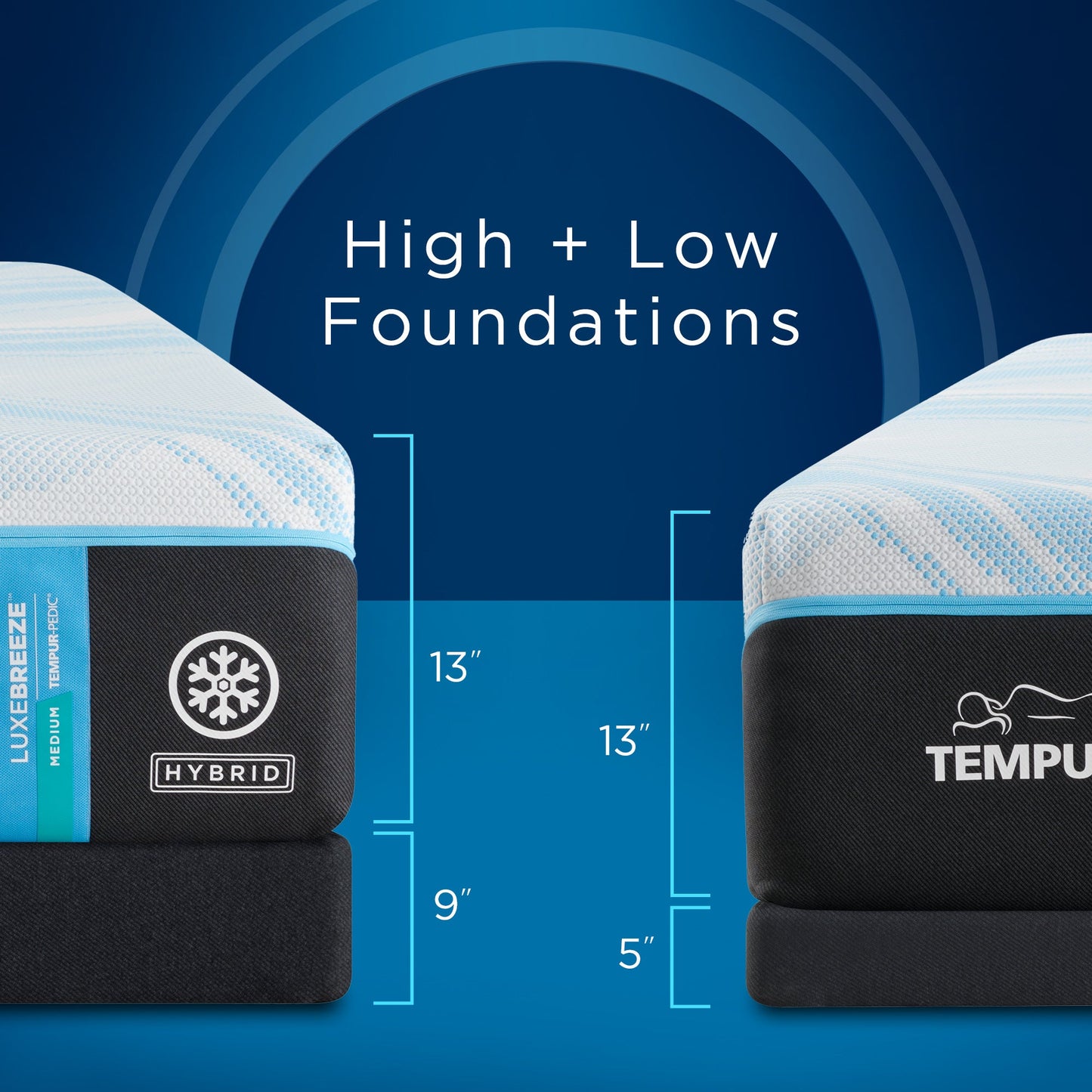 Tempur-Pedic TEMPUR-LuxeBreeze Medium Hybrid Mattress – Motion Isolation Design