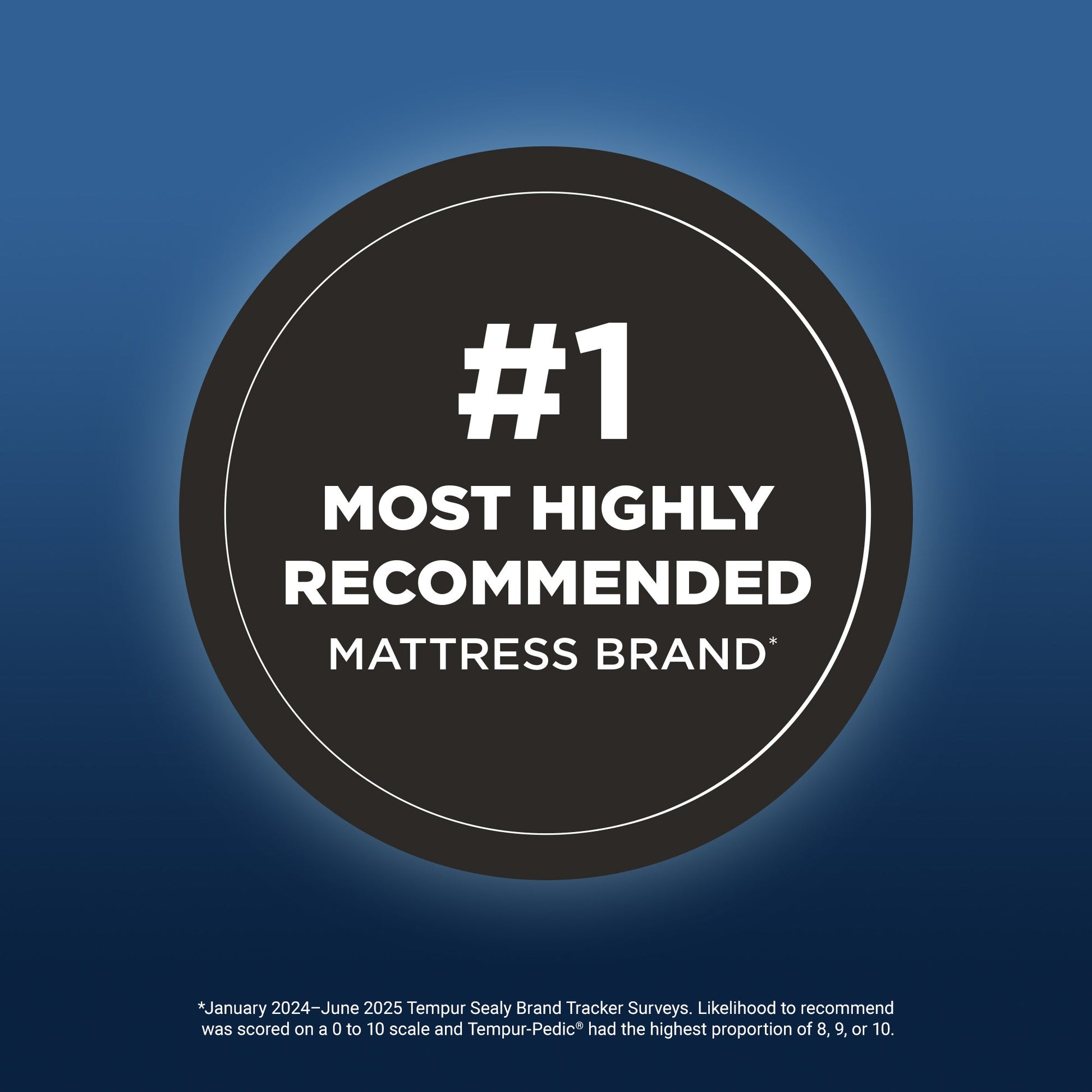 Tempur-Pedic TEMPUR-LuxeBreeze Medium Hybrid Mattress – Image 10