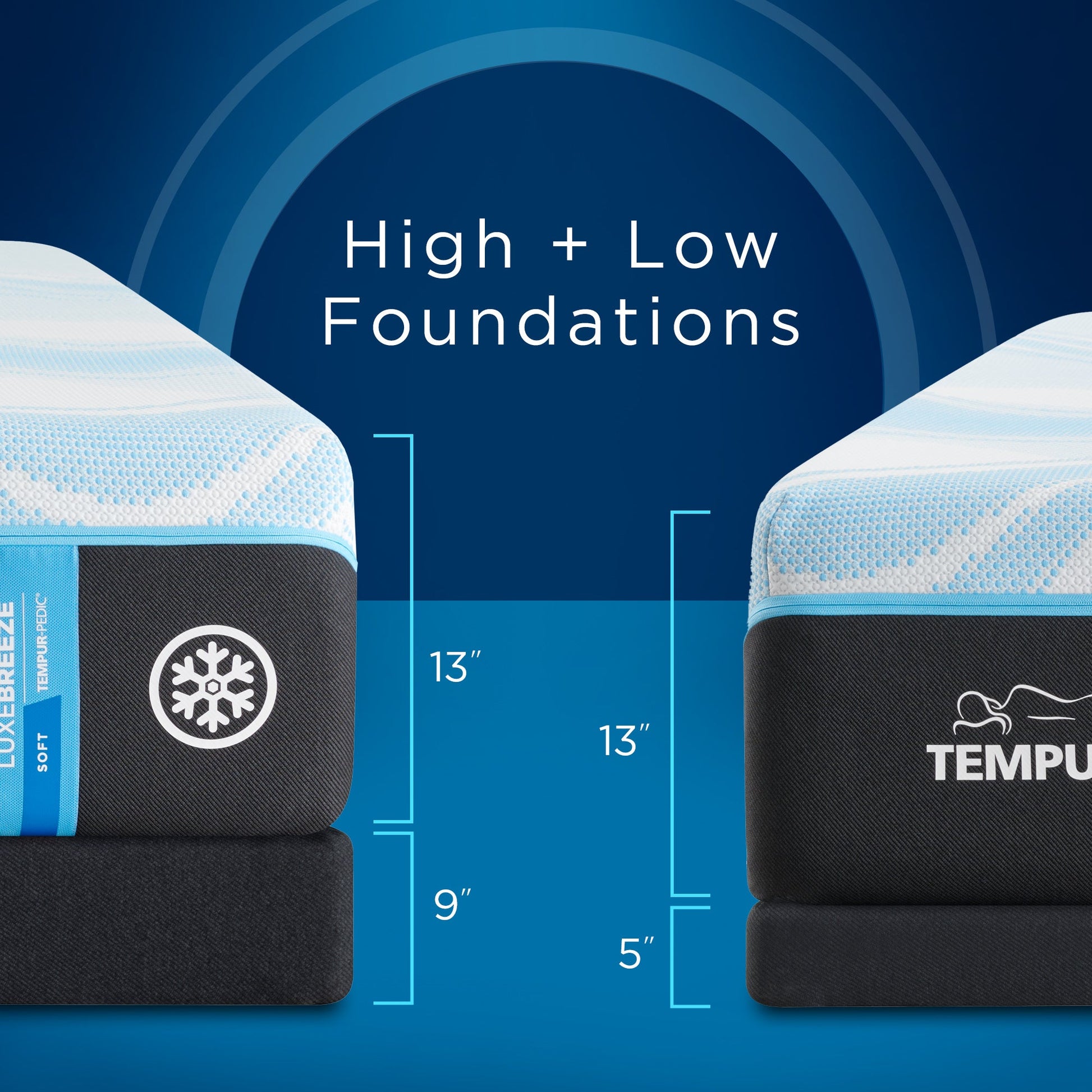 Tempur-Pedic TEMPUR-LuxeBreeze Soft Mattress – Motion Isolation Design