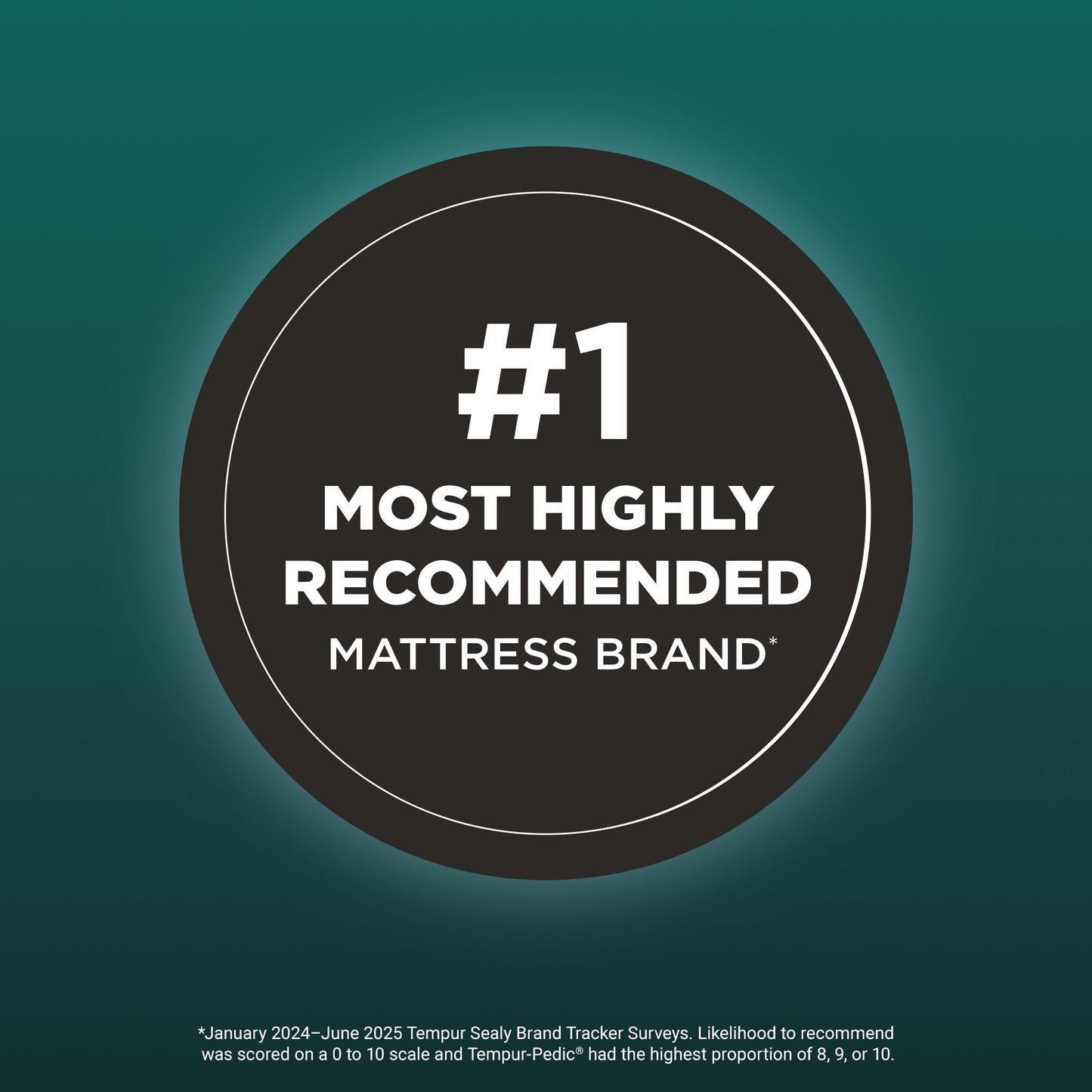 Tempur-Pedic TEMPUR-ProAdapt Firm Mattress – Image 16