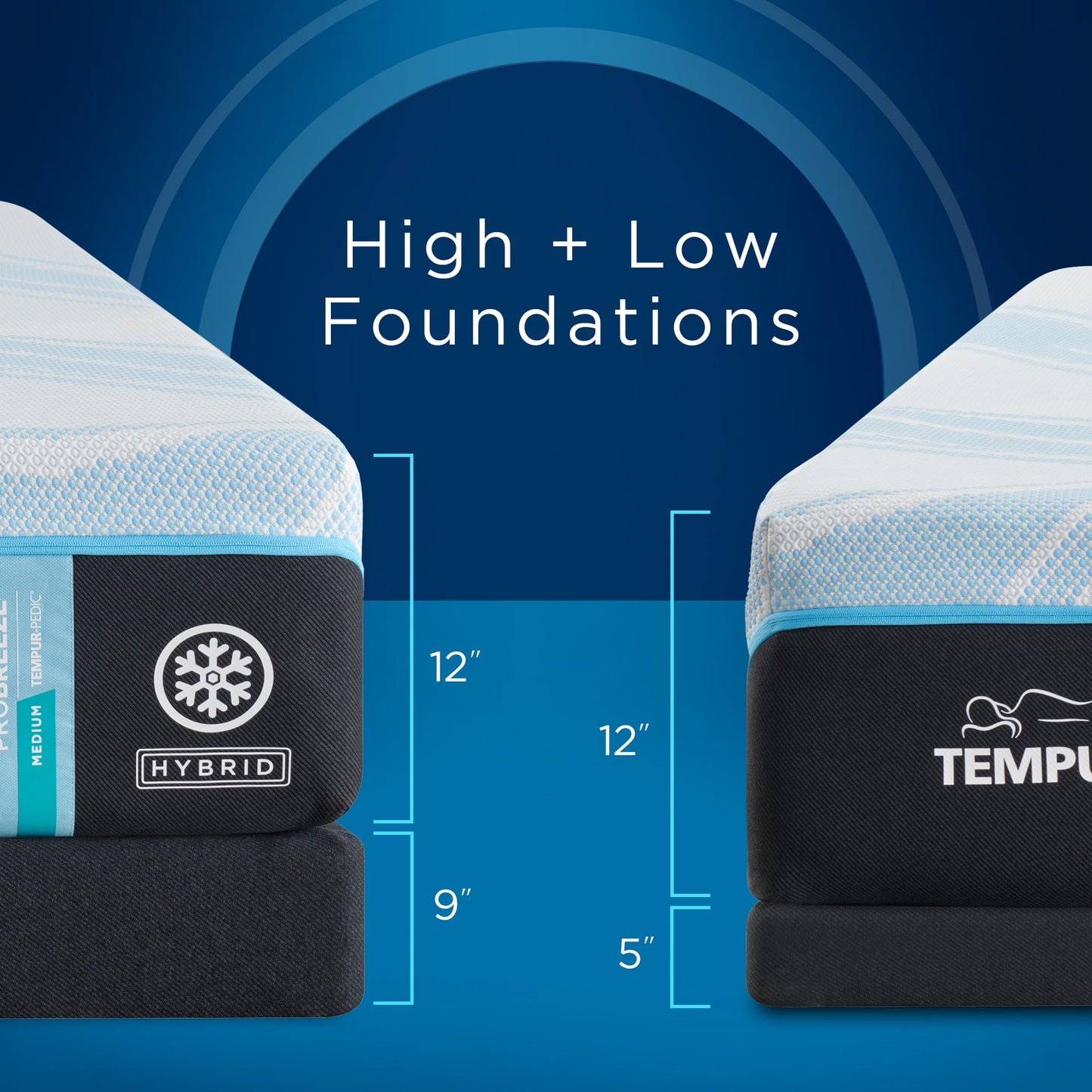 Tempur-Pedic TEMPUR-ProBreeze Medium Hybrid Mattress – Material Construction Detail