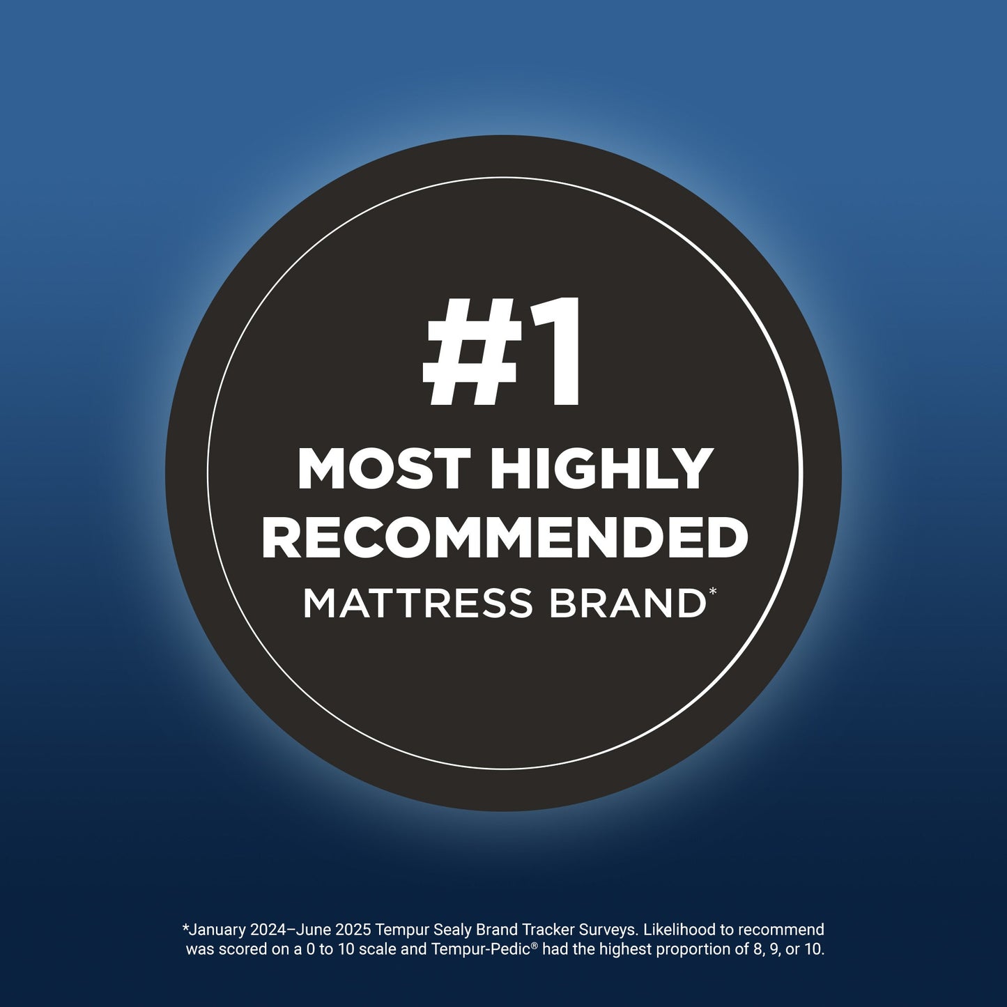 Tempur-Pedic TEMPUR-ProBreeze Medium Hybrid Mattress – Product Detail View