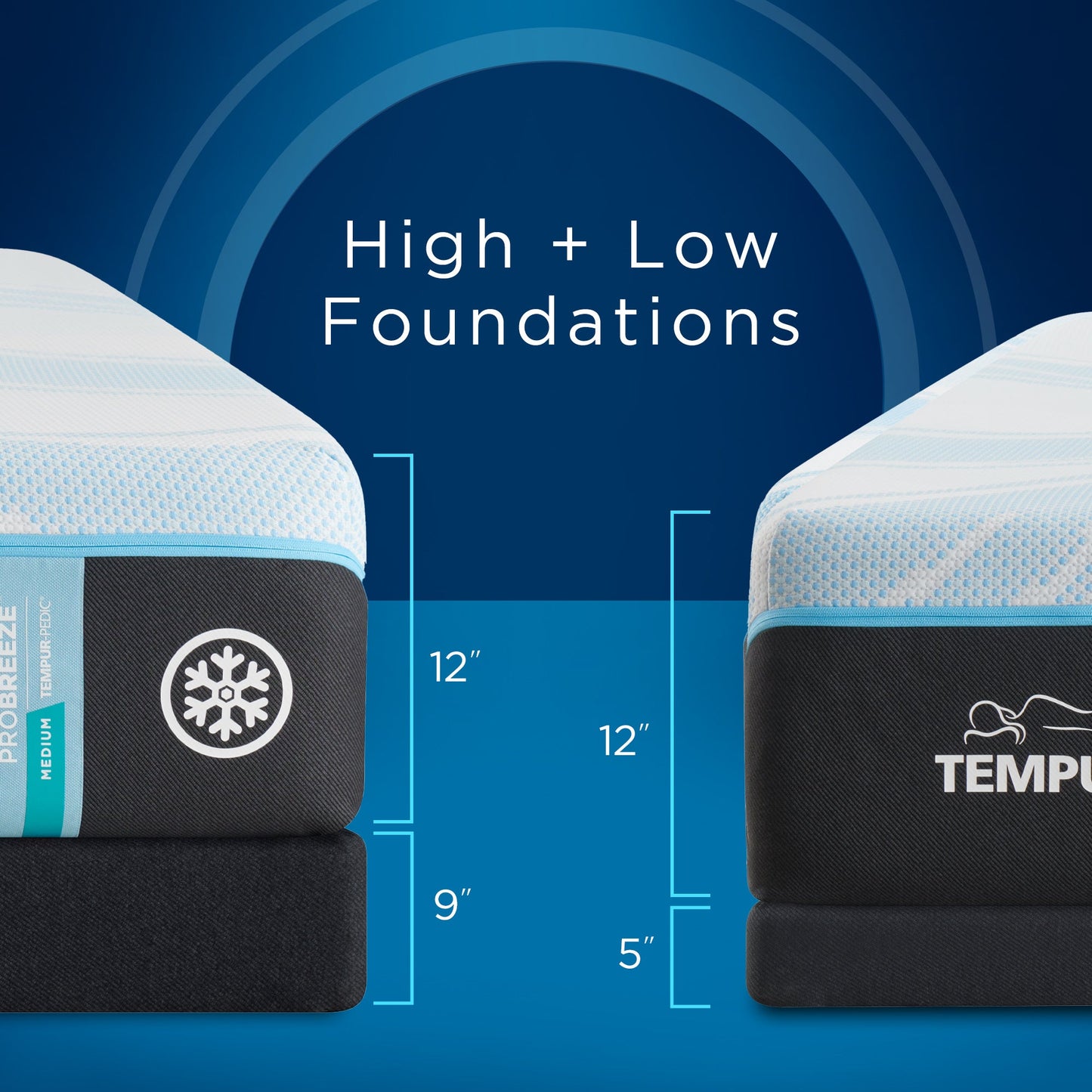 Tempur-Pedic TEMPUR-ProBreeze Medium Mattress – Material Construction Detail