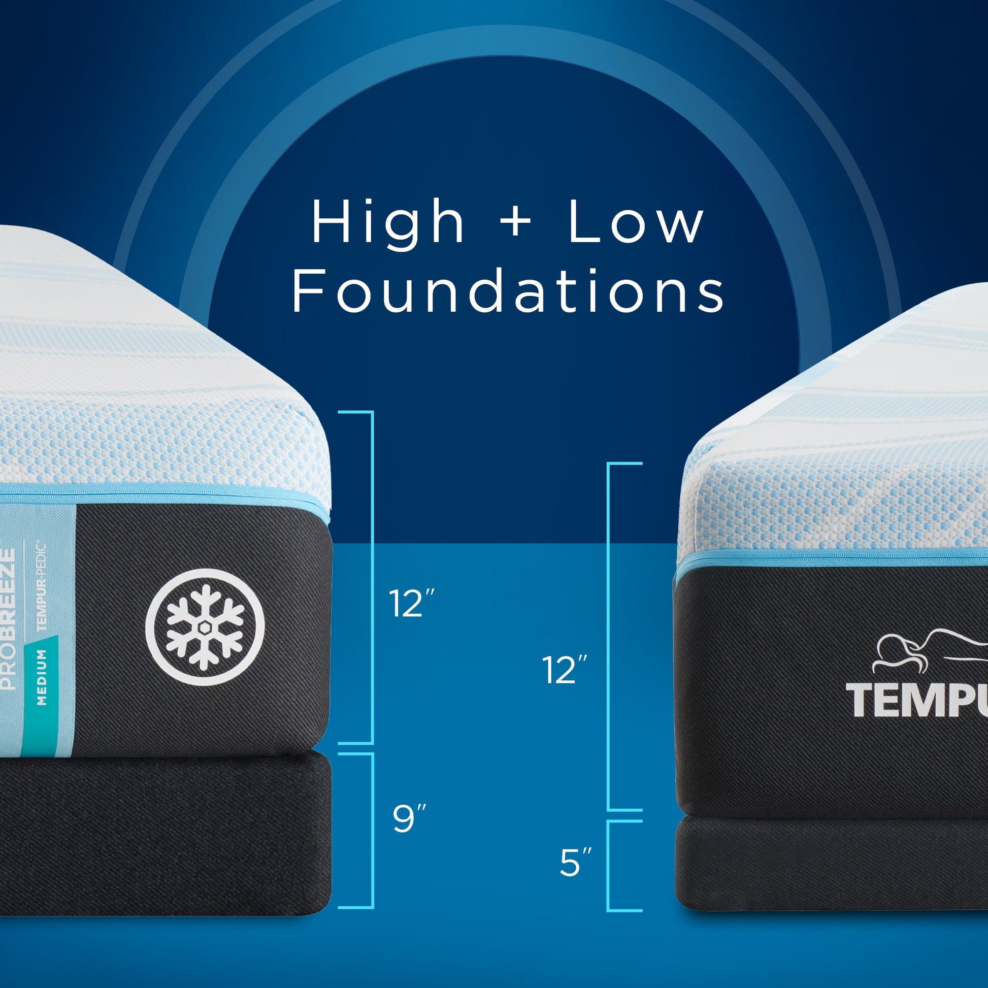 Tempur-Pedic TEMPUR-ProBreeze Medium Mattress – Material Construction Detail
