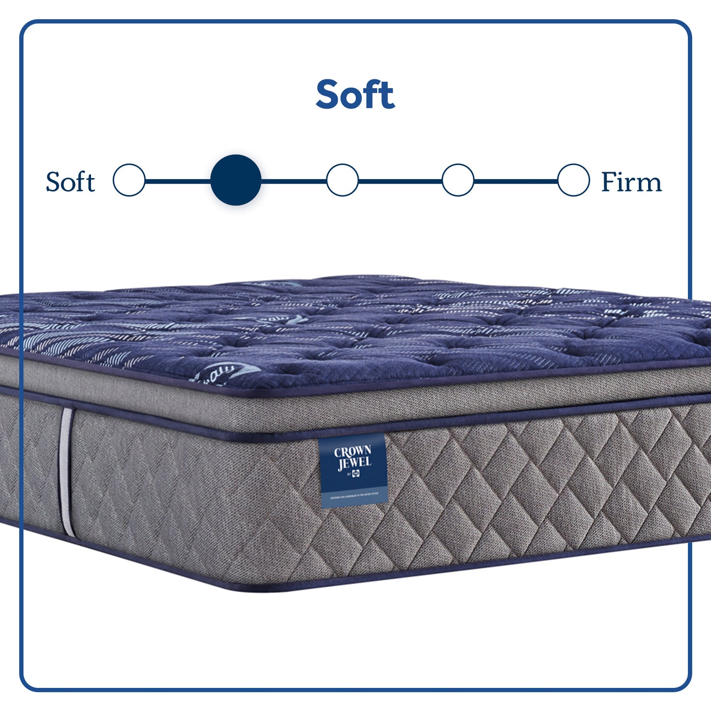 Crown Jewel by Sealy® Grand Jewel Soft Euro Pillow Top Spring 15" – Feel Scale