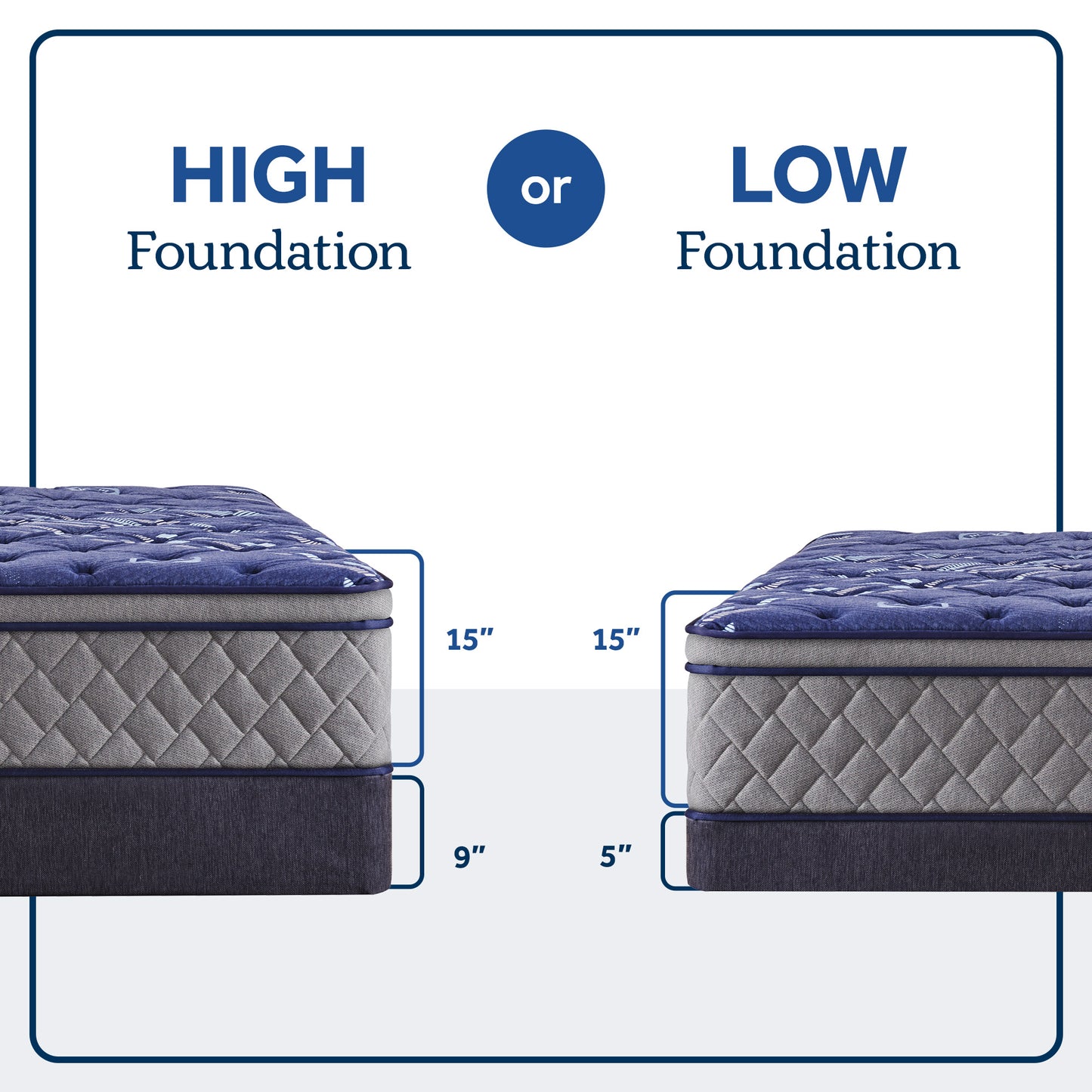 Crown Jewel by Sealy® Grand Jewel Soft Euro Pillow Top Spring 15" – Profile Height View