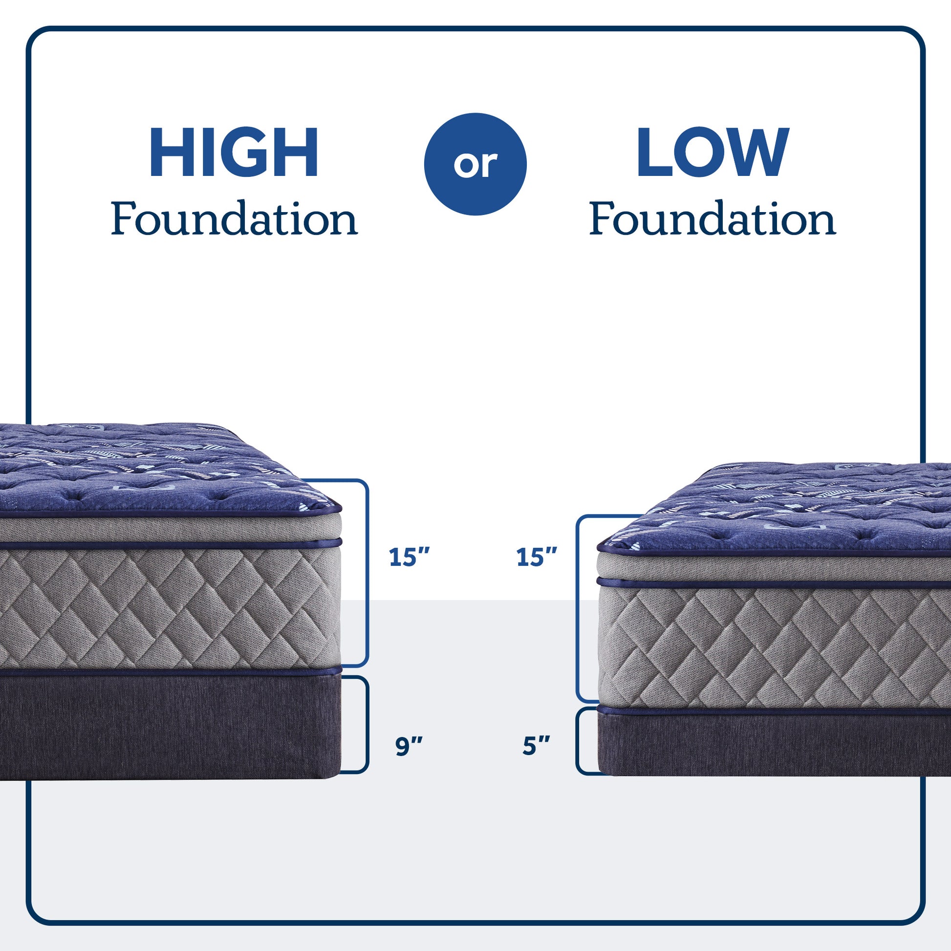 Crown Jewel by Sealy® Grand Jewel Soft Euro Pillow Top Spring 15" – Profile Height View