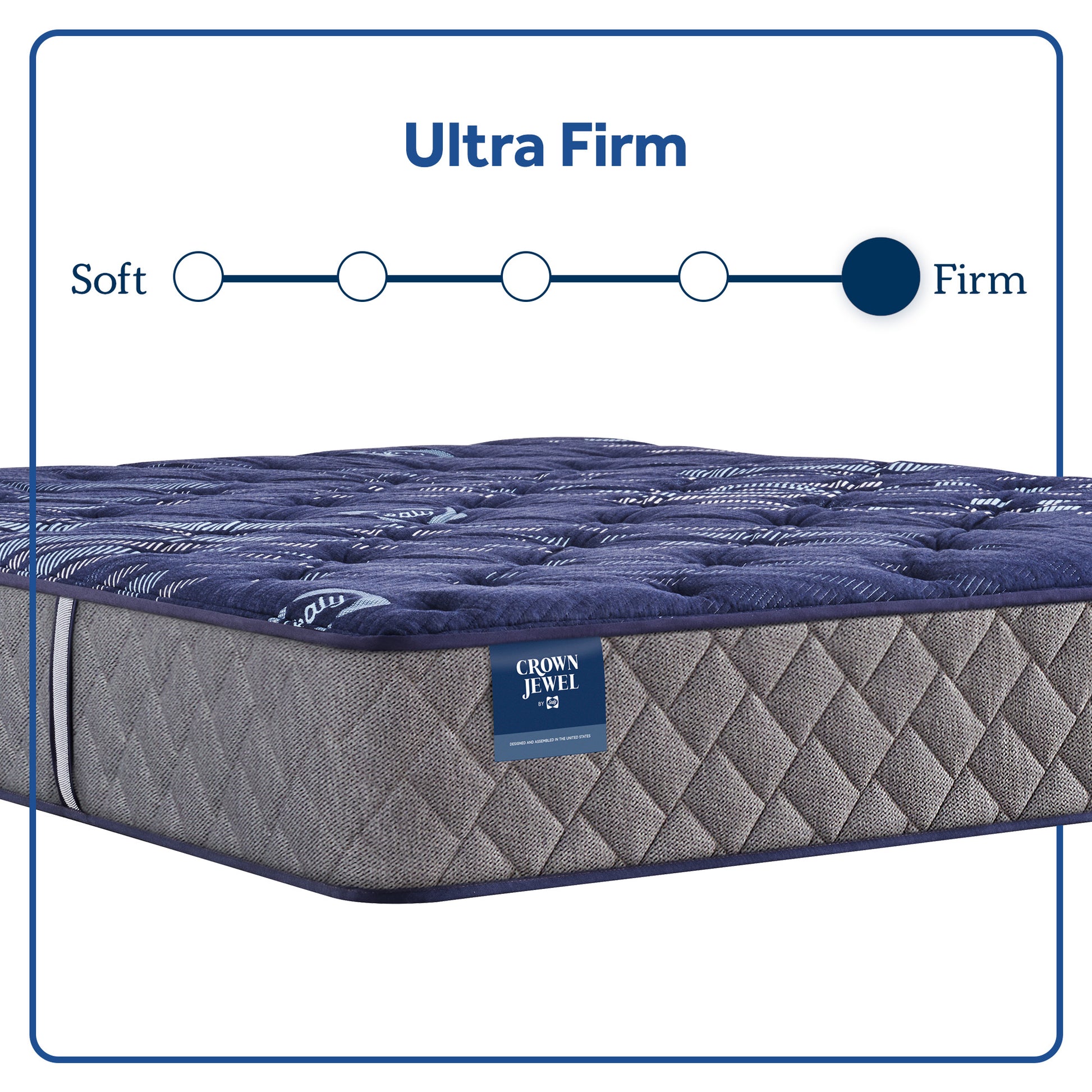 Crown Jewel by Sealy® Grand Jewel Ultra Firm Tight Top Spring 14.5" – Feel Scale