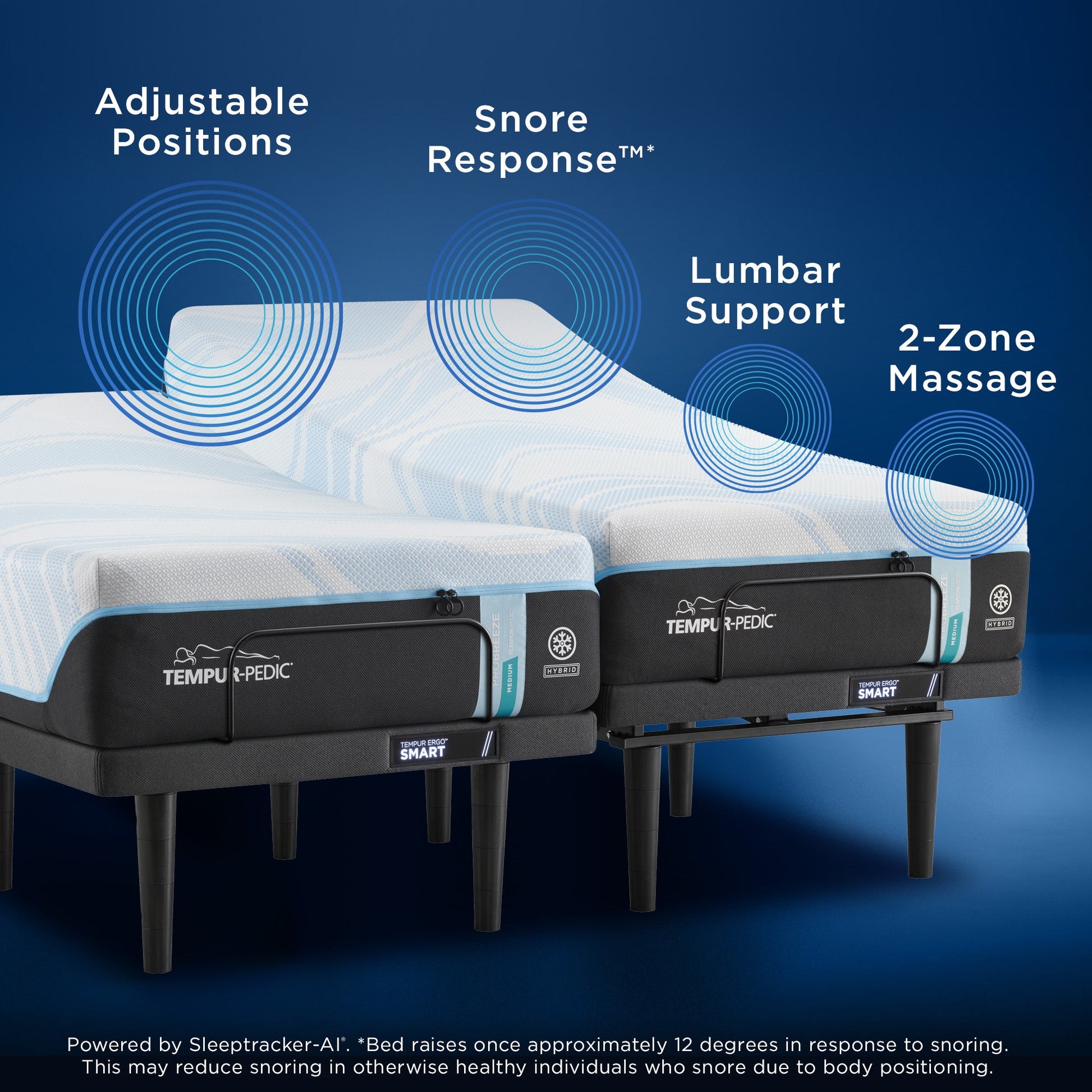 Tempur-Pedic Ergo Smart Base – Lumbar Support Feature