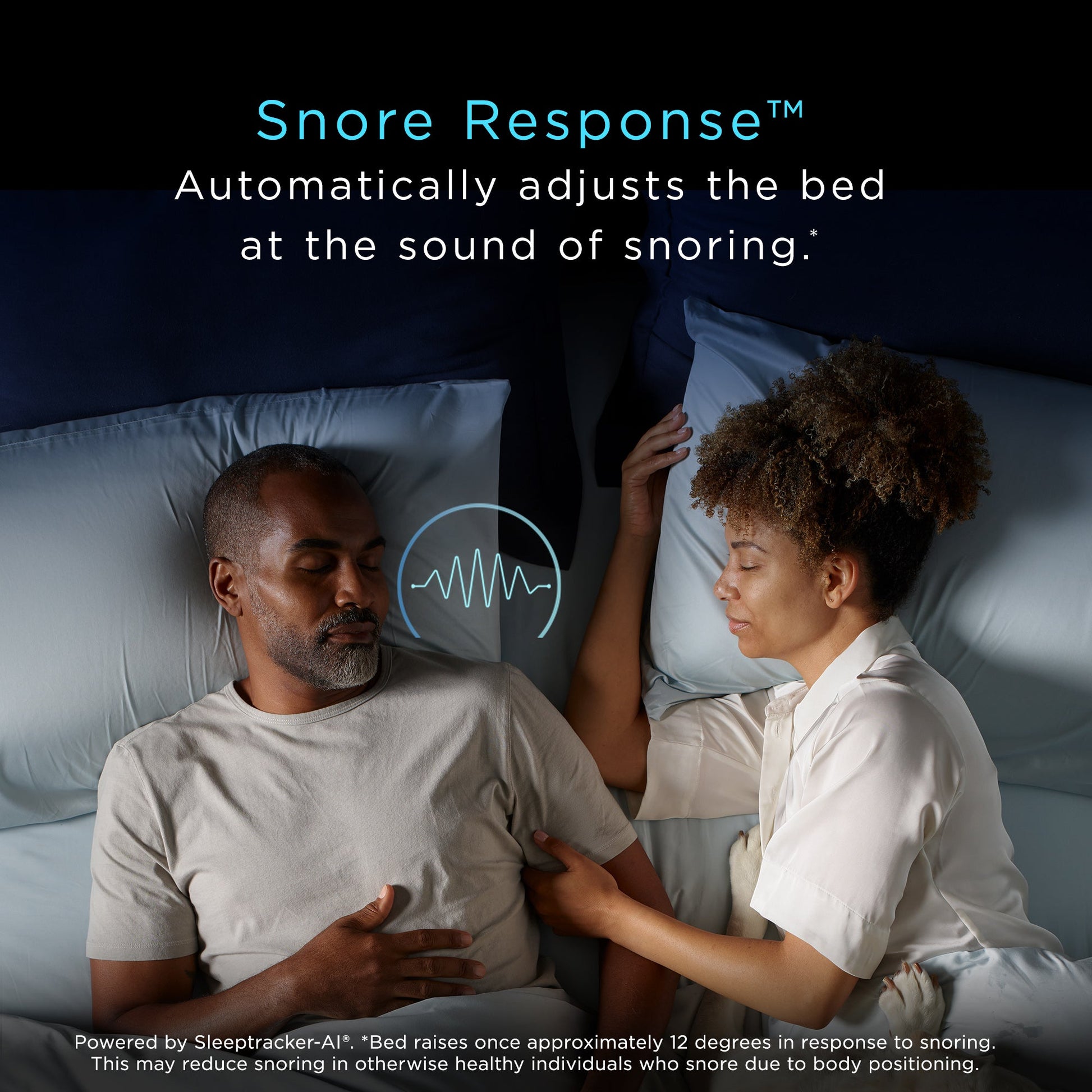 Tempur-Pedic ProSmart Adjustable Base – Sleep Technology