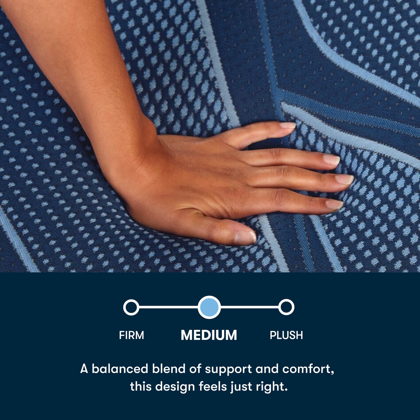 iSeries NXG 3500 13.5" Hybrid Medium Mattress – Mattress Construction Detail