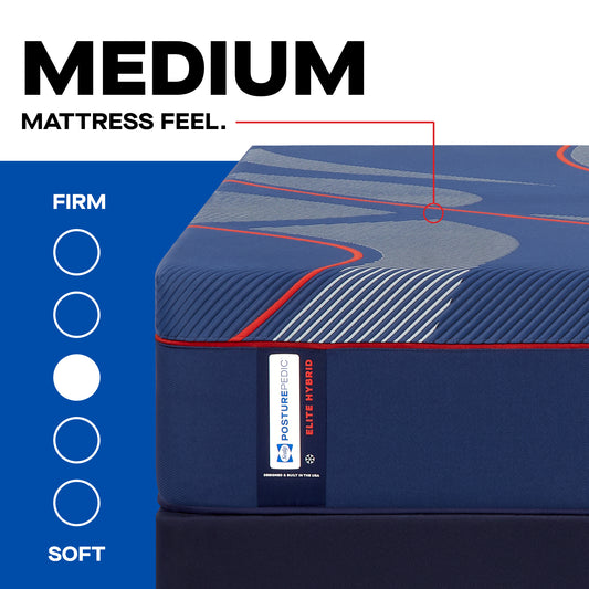 Sealy Posturepedic Elite Hybrid Albany II Medium Mattress – Feel Scale