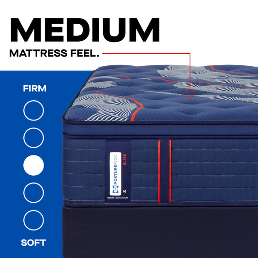 Sealy Posturepedic Elite Spring Brenham II Medium Euro Pillow Top Mattress – Feel Scale