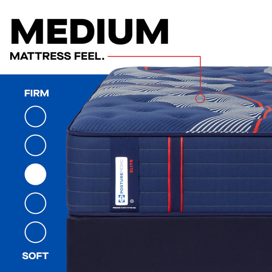 Sealy Posturepedic Elite Spring Brenham II Medium Tight Top Mattress – Feel Scale