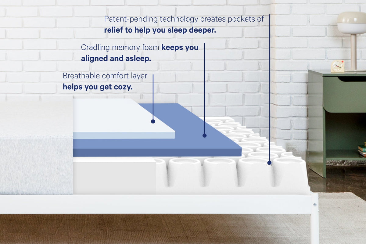 Casper Cloud One foam layers