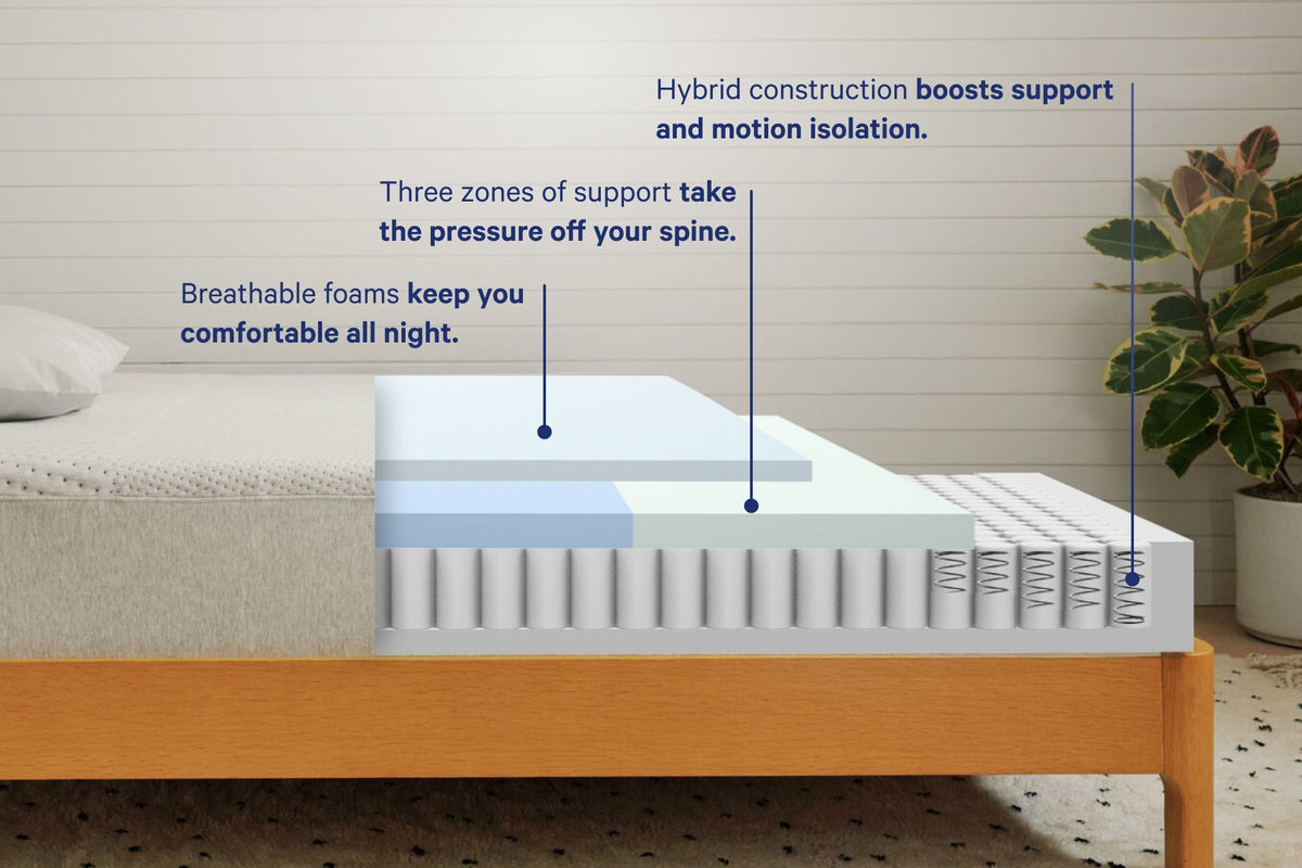 Casper Dream hybrid layers