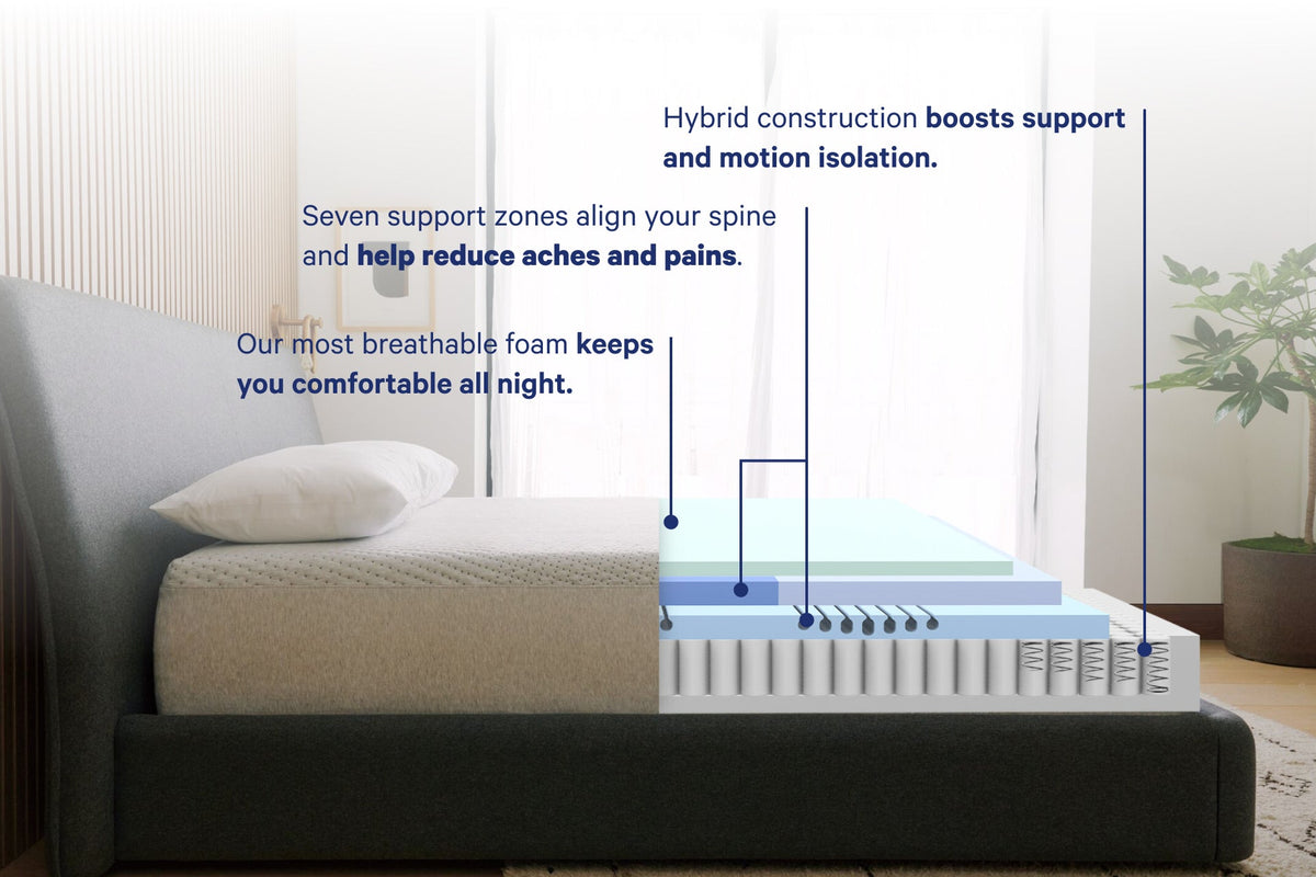 Casper Dream Max hybrid layers