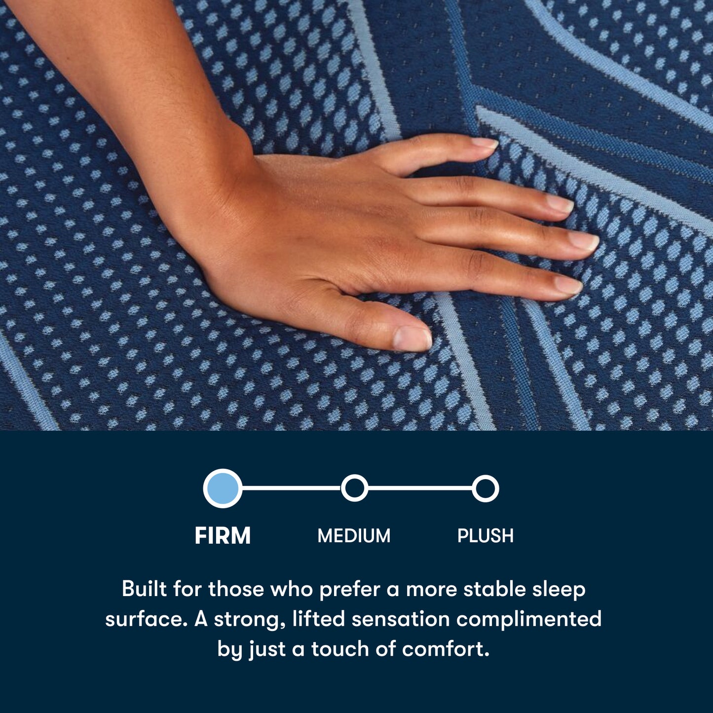 Hand on a textured blue surface with comfort level description