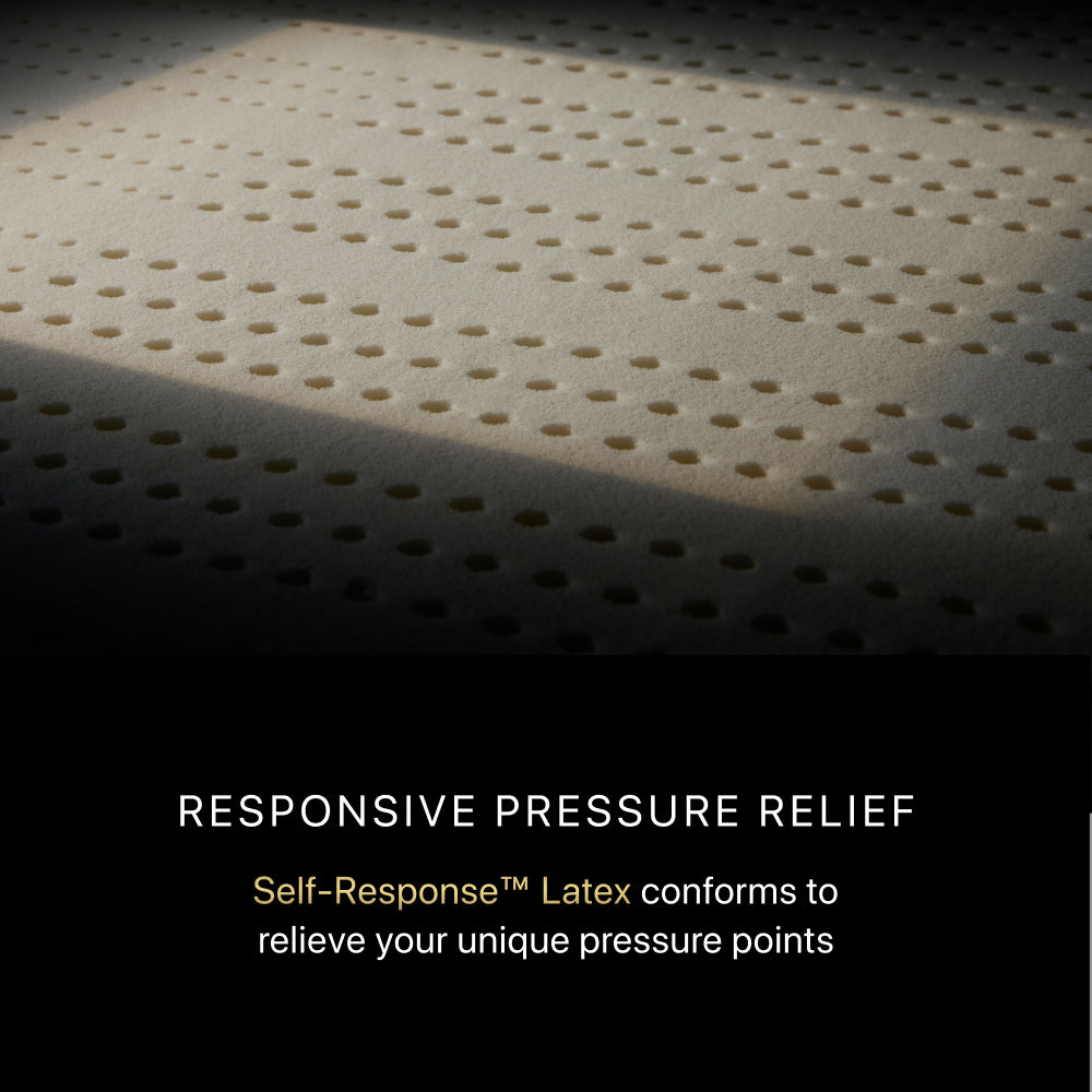 Perforated mattress surface with text about Responsive Pressure Relief
