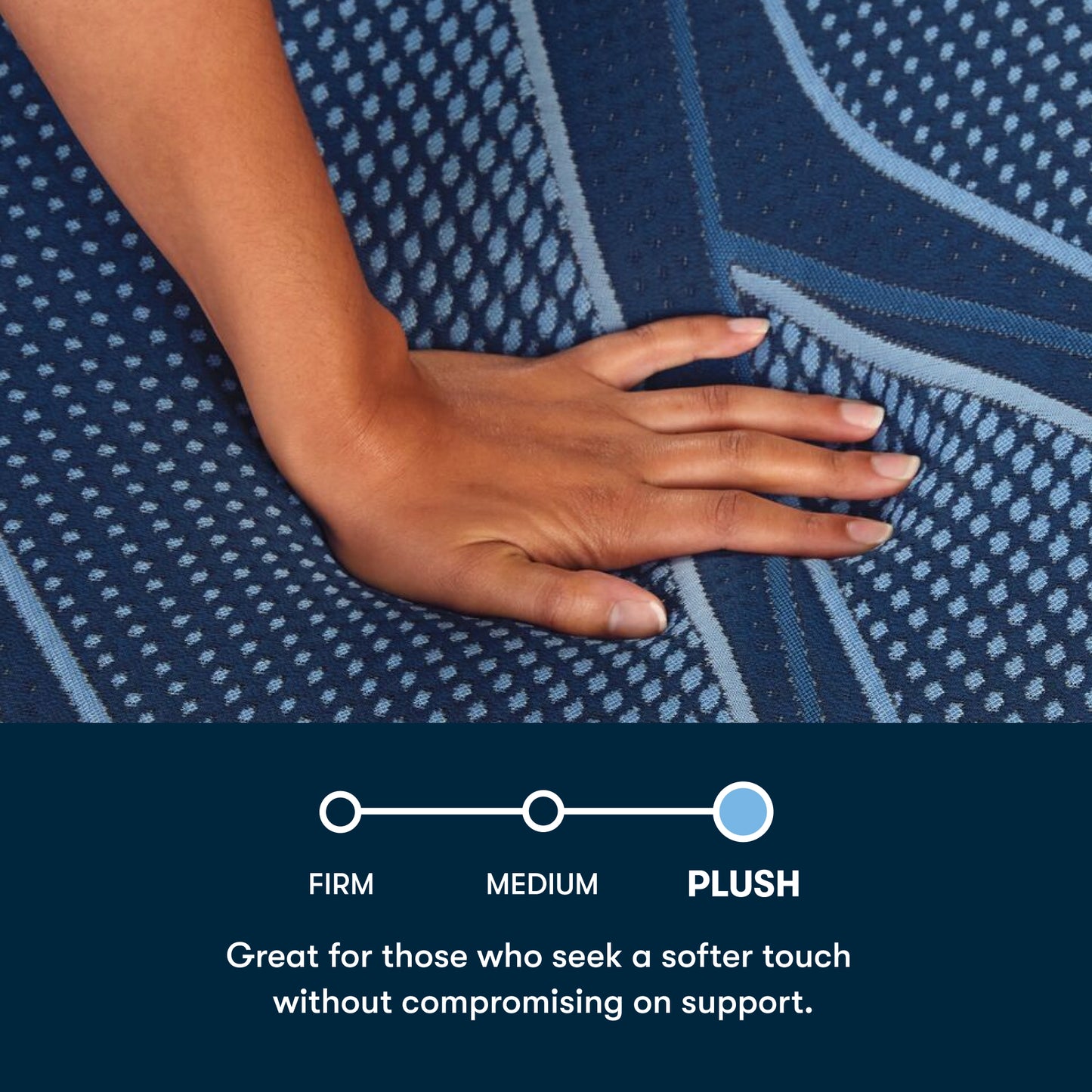 iSeries NXG 2500 12.5" Hybrid Plush Mattress – Mattress Construction Detail