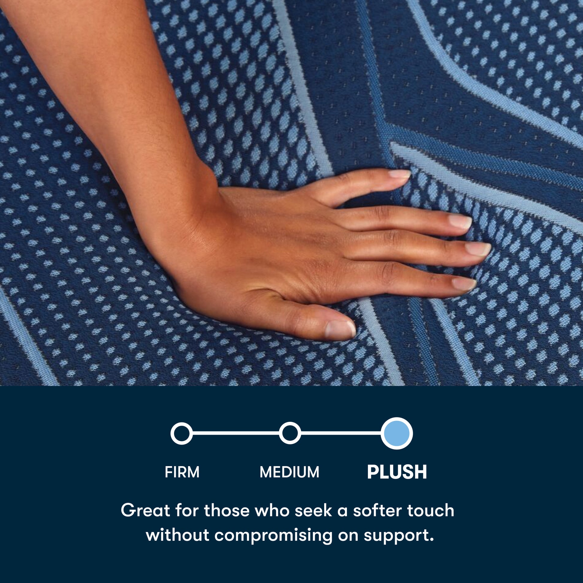 iSeries NXG 2500 12.5" Hybrid Plush Mattress – Mattress Construction Detail