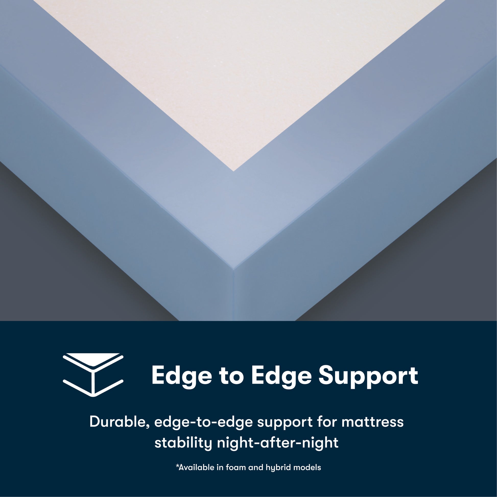 Promotional graphic for edge-to-edge support mattress with geometric design and text.