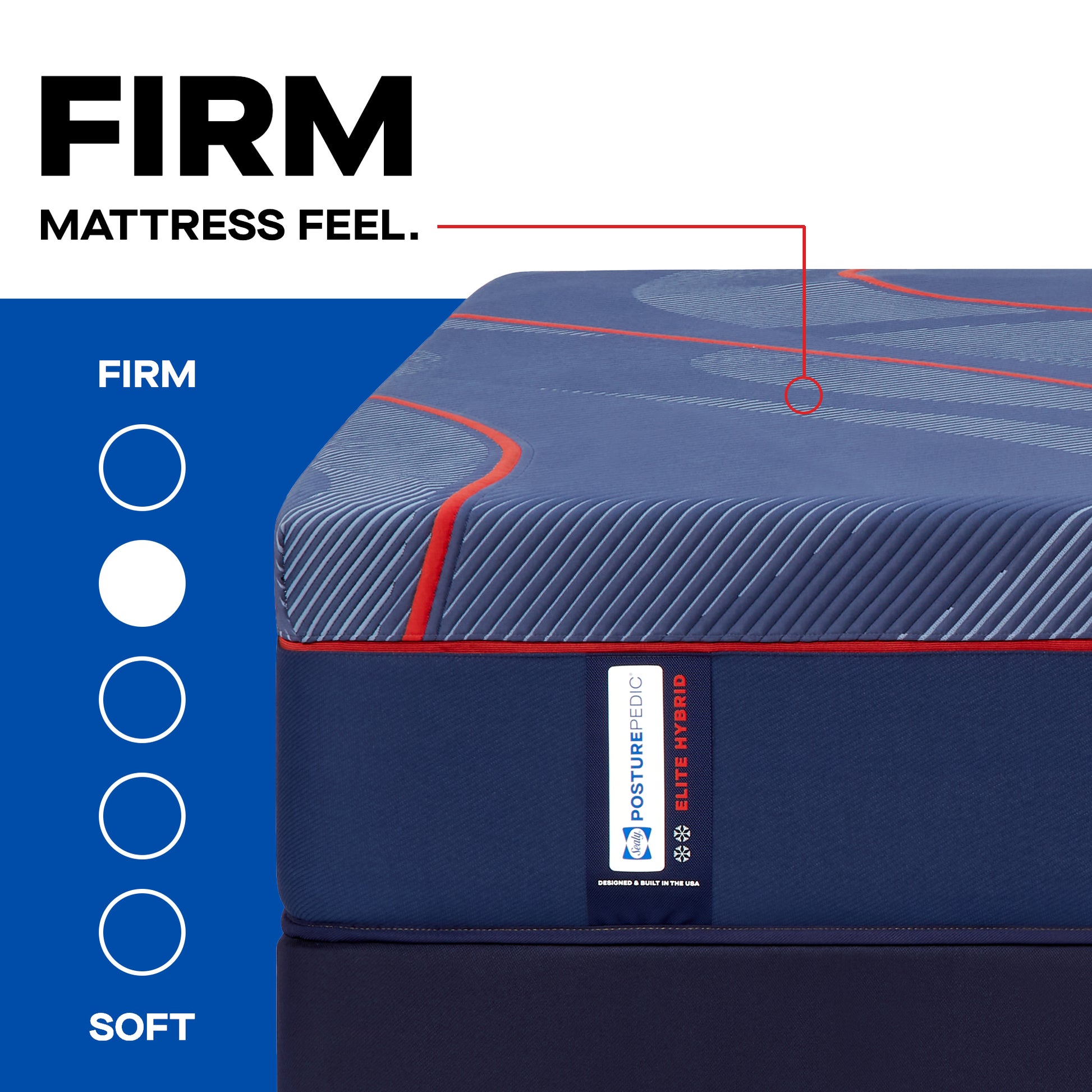 Sealy Posturepedic Elite Hybrid High Point II Firm Mattress – Feel Scale