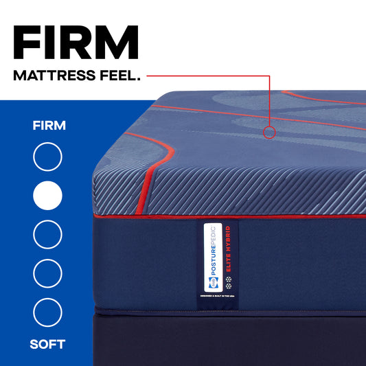 Sealy Posturepedic Elite Hybrid High Point II Firm Mattress – Feel Scale