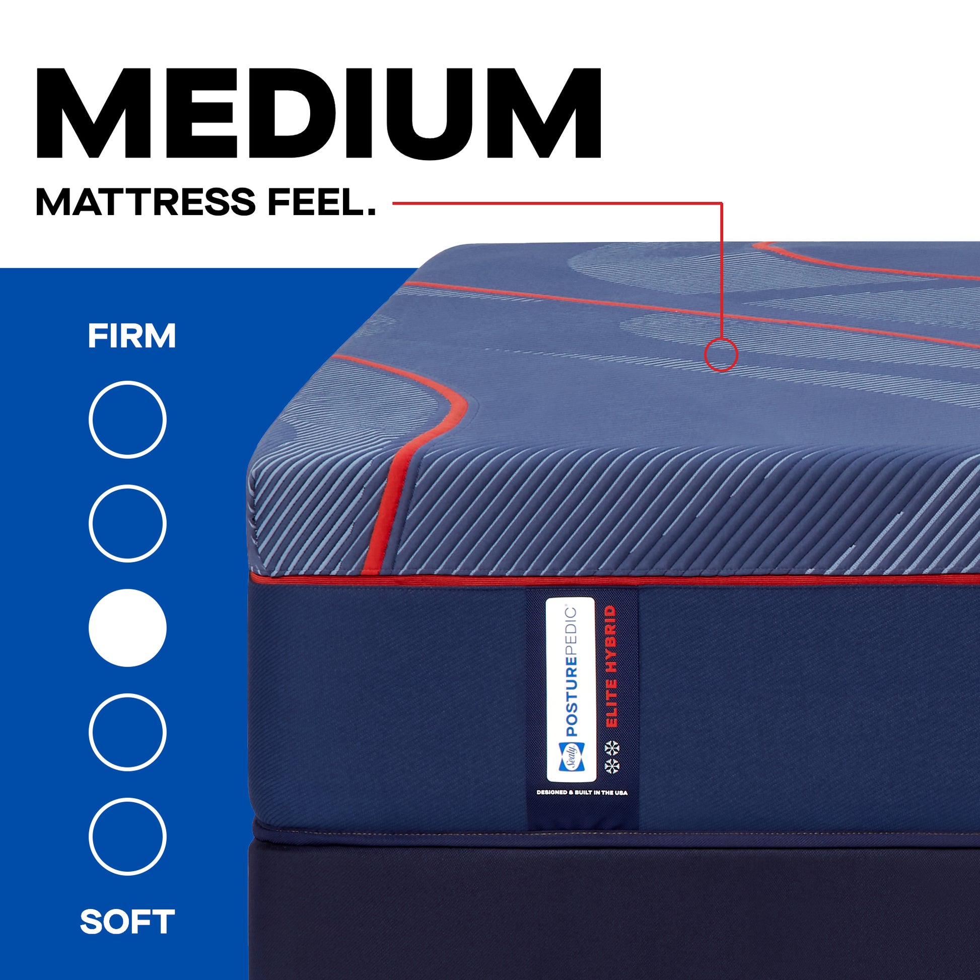 Sealy Posturepedic Elite Hybrid High Point II Medium Mattress – Feel Scale