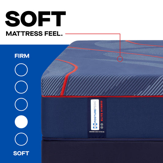 Sealy Posturepedic Elite Hybrid High Point II Soft Mattress – Feel Scale