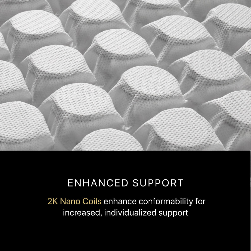 Close-up of 2K Nano Coils with text about enhanced support