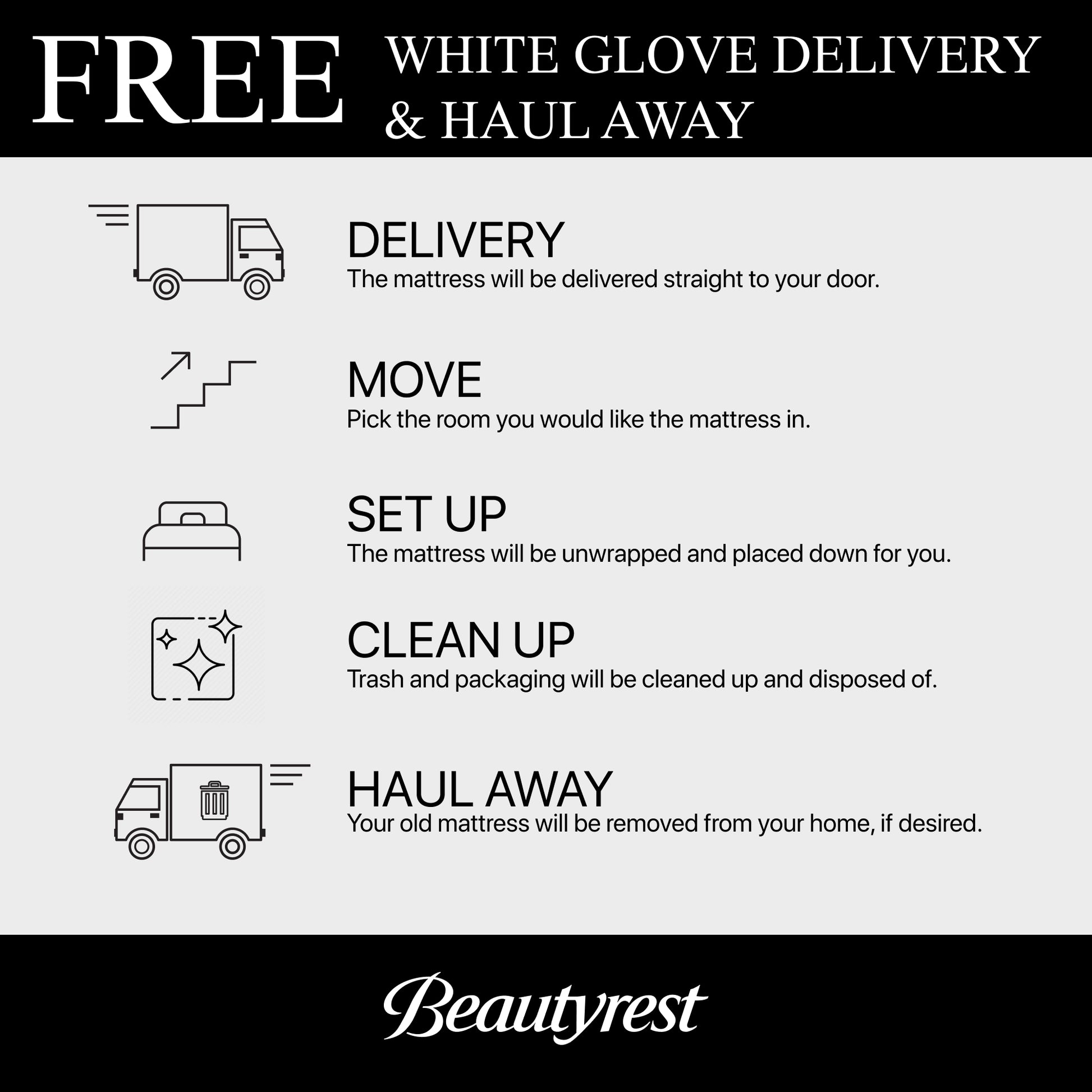 Diagram of free mattress delivery and setup services with icons and text, featuring the Beautyrest brand.