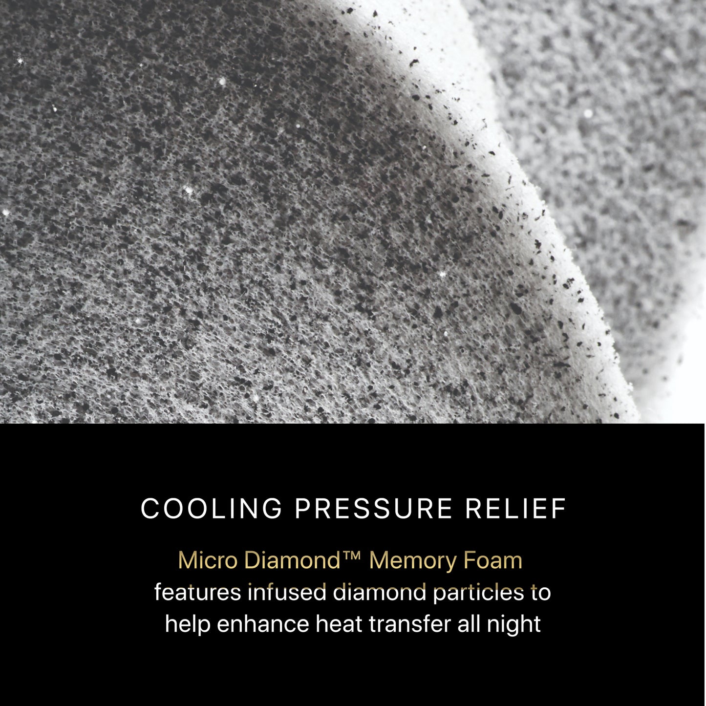Close-up of Micro Diamond Memory Foam with text highlighting cooling pressure relief.