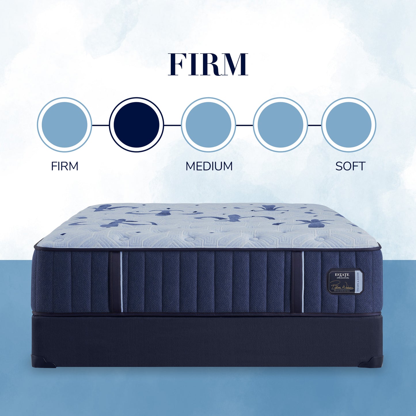 Stearns & Foster Estate Firm Tight Top Mattress – Feel Scale