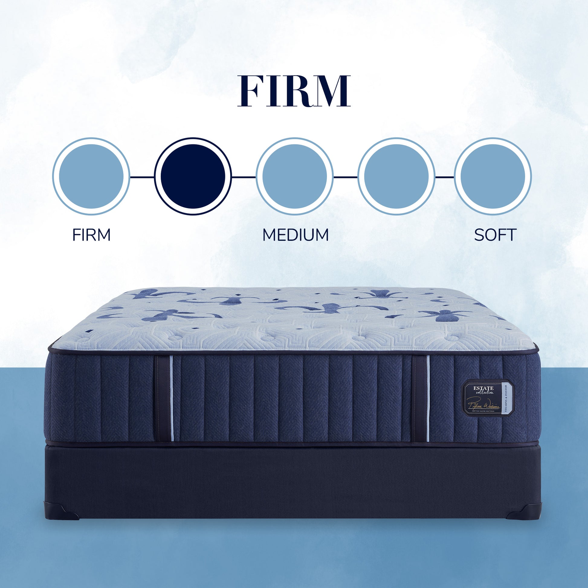 Stearns & Foster Estate Firm Tight Top Mattress – Feel Scale