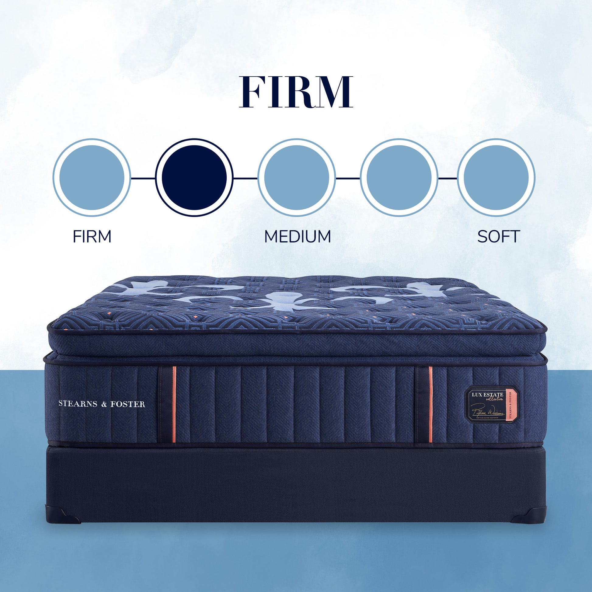 scale of mattress firmness firm to soft