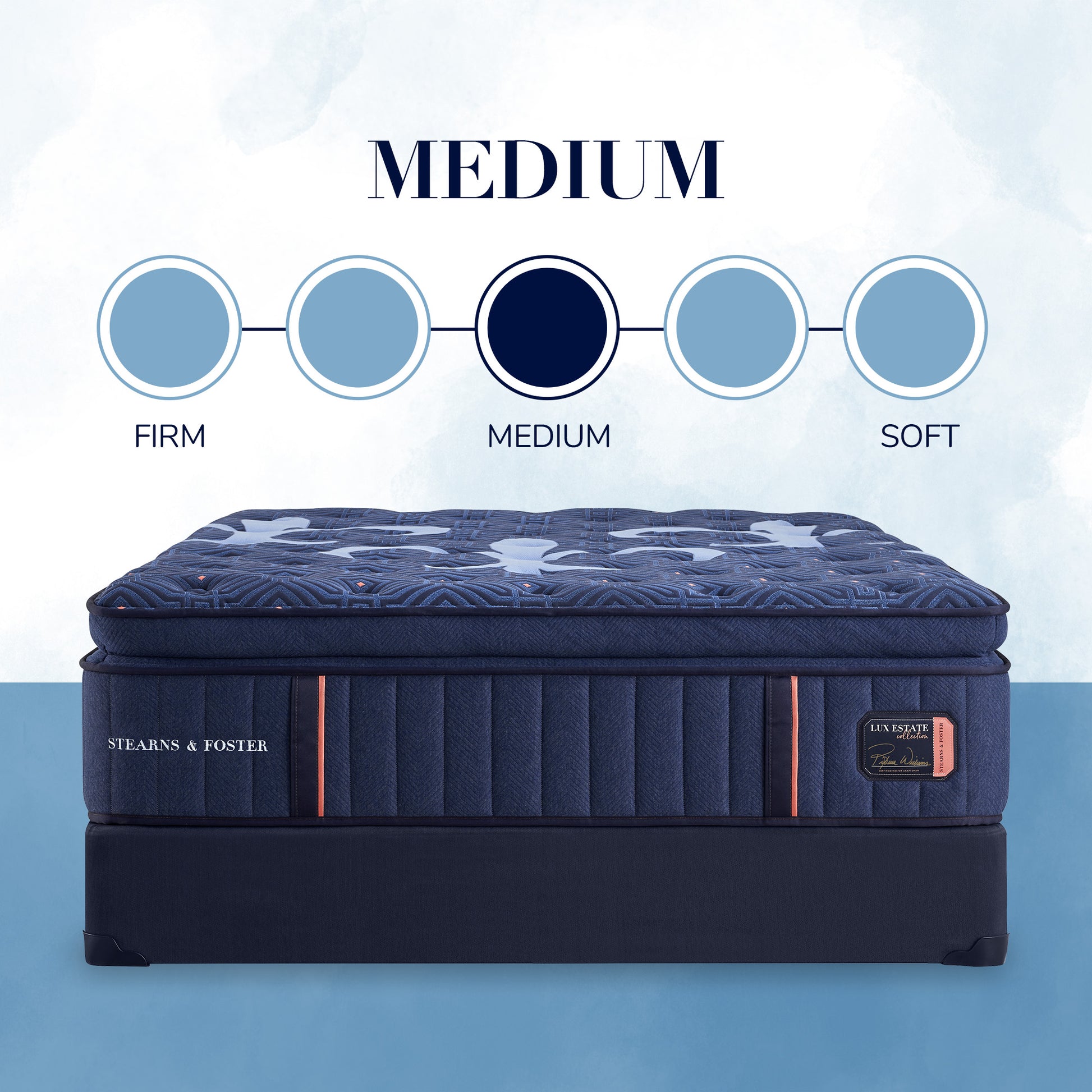 Blue mattress with firmness scale labeled 'Medium' on a light blue background